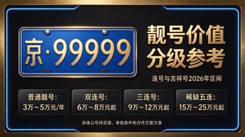 北京小牛京牌高端商务办公环境